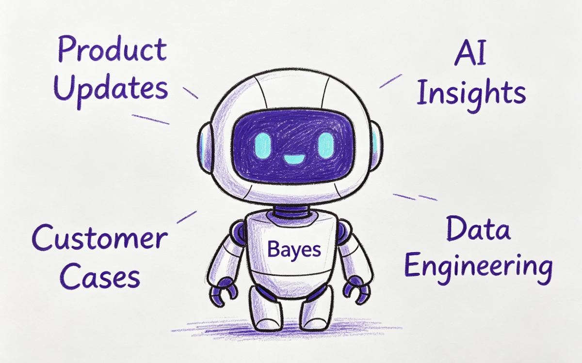 Welcome to the BayesLab Blog